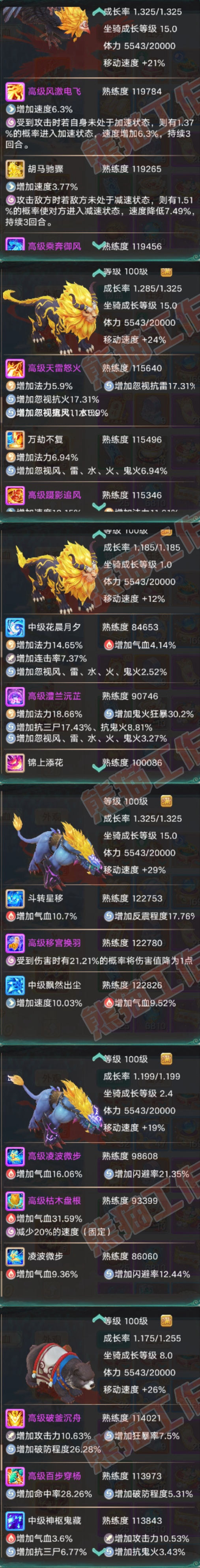 16617大话西游账号详情图9 16617大话西游账号详情图9