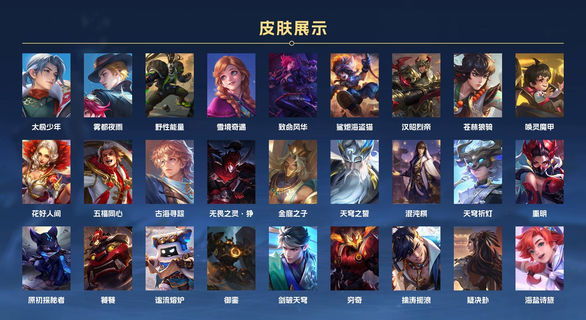 WZ3262116王者荣耀账号详情图4