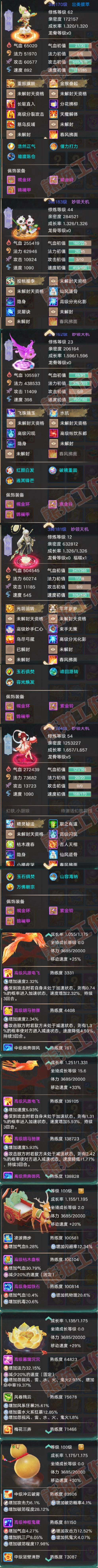 76806大话西游账号详情图6 76806大话西游账号详情图6