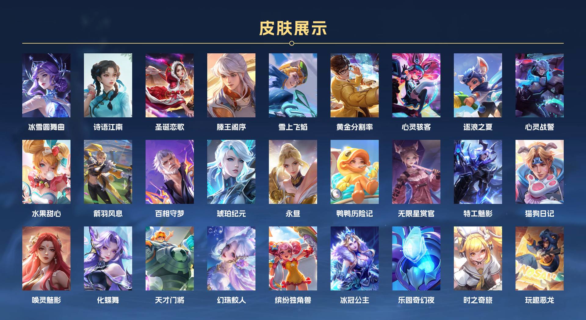 WZ3262240王者荣耀账号详情图5
