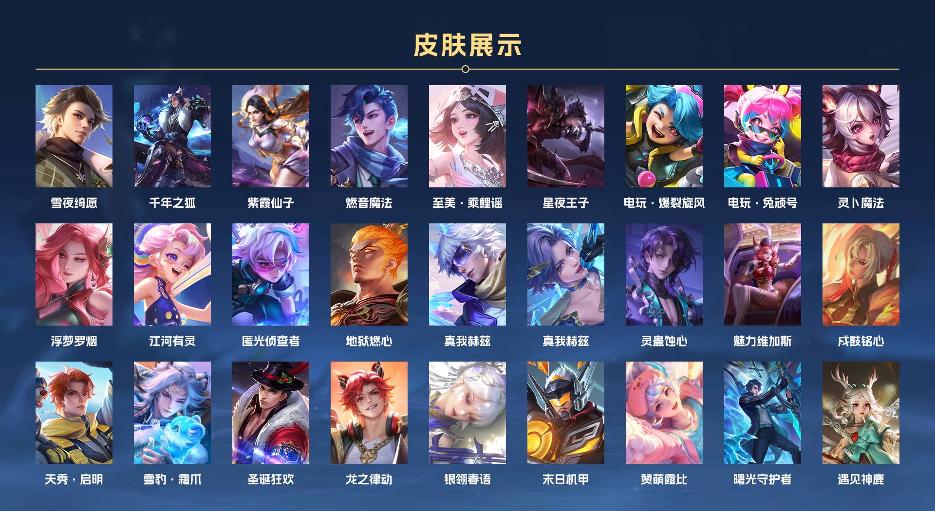 WZ3262240王者荣耀账号详情图6