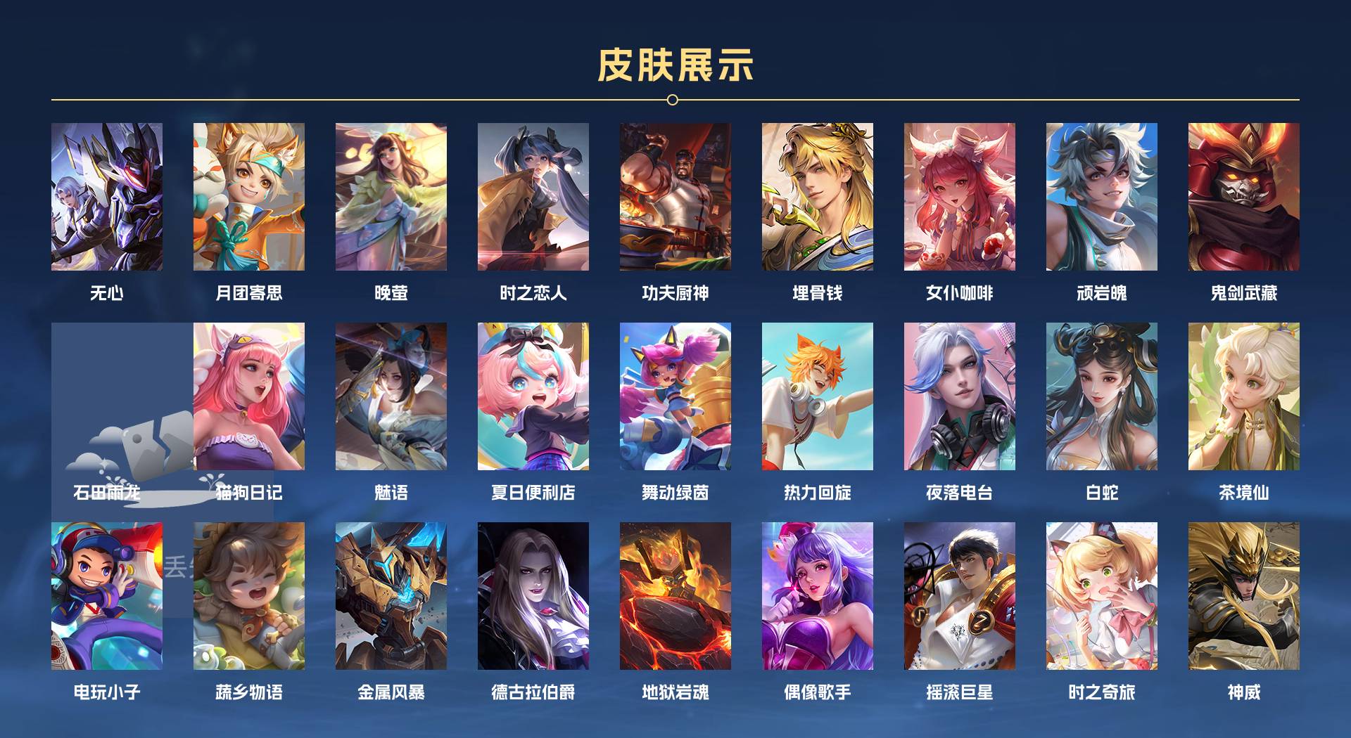WZ3262240王者荣耀账号详情图8