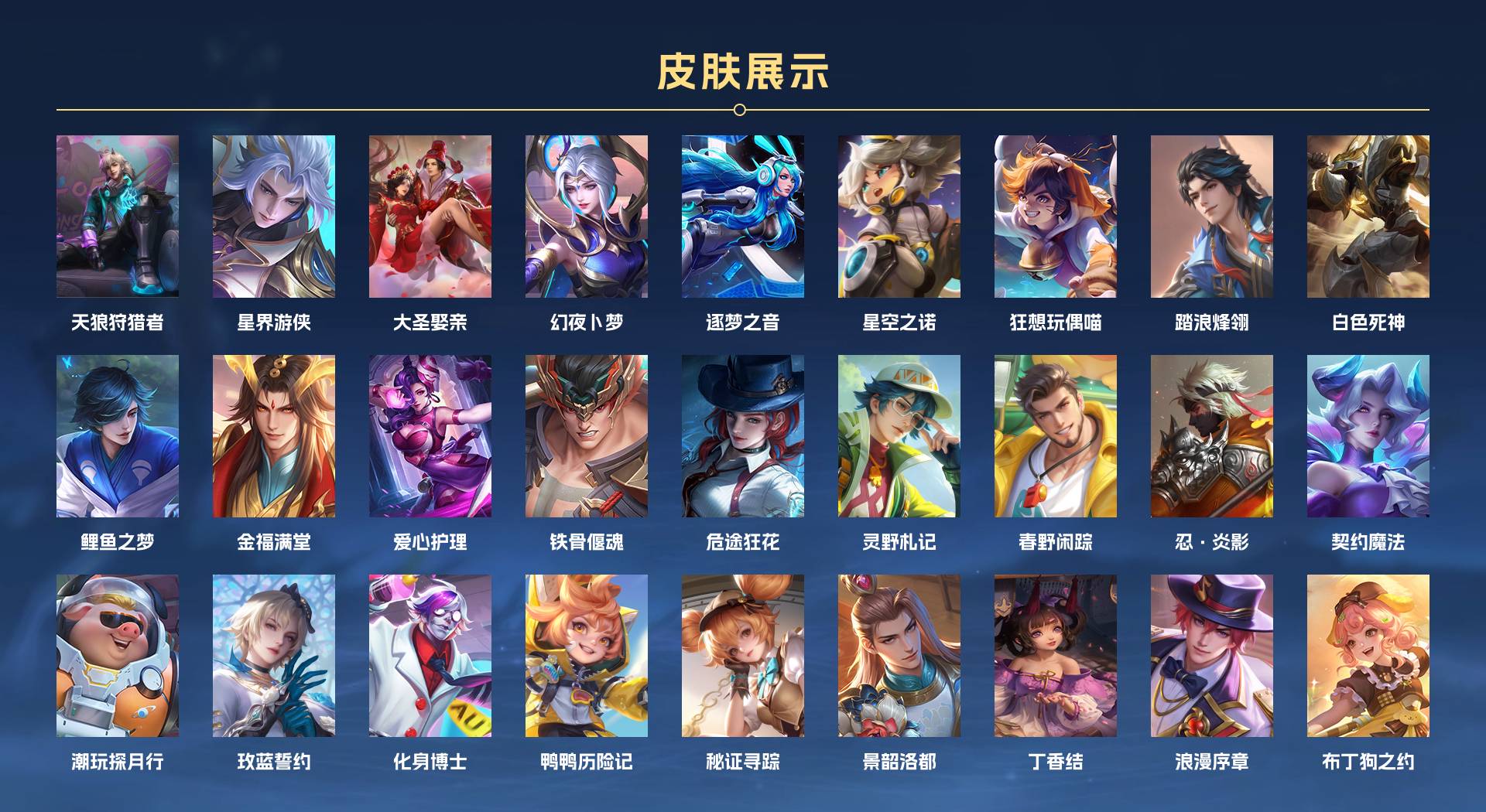 WZ3262240王者荣耀账号详情图12
