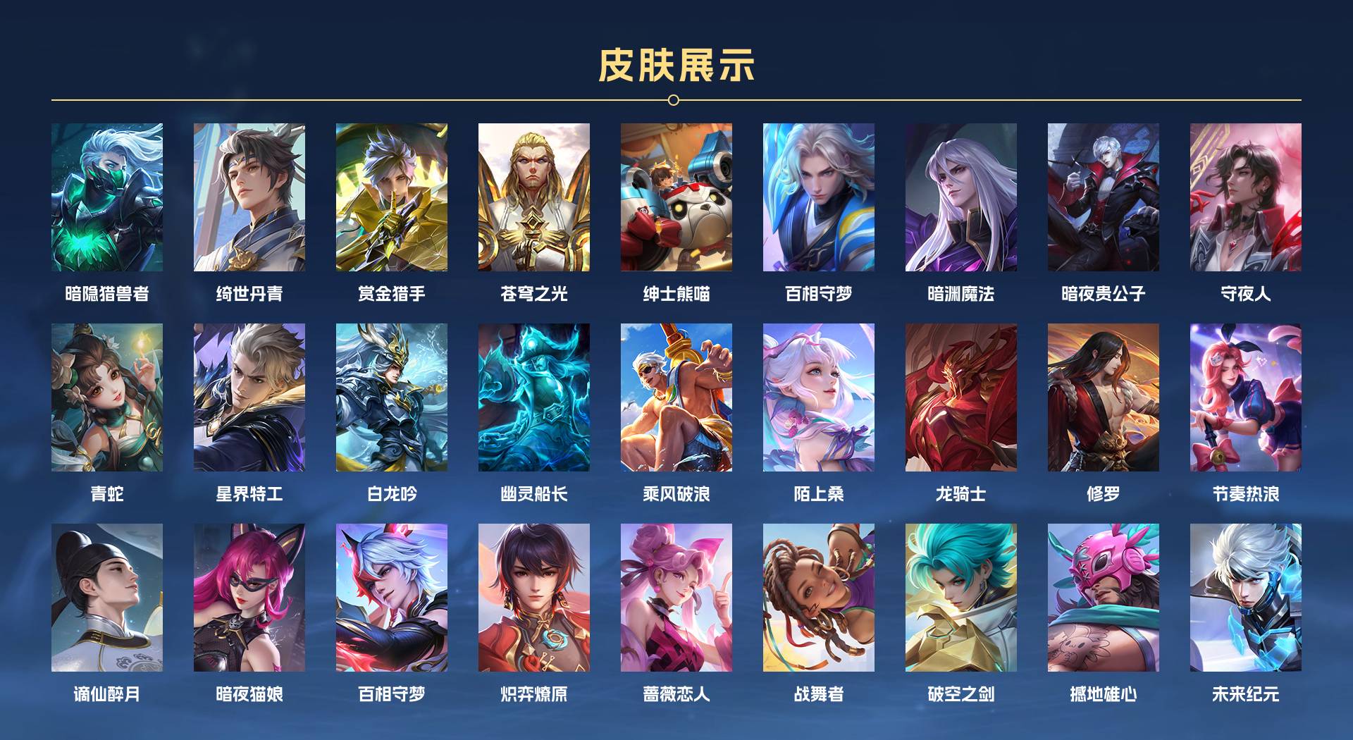 WZ3262240王者荣耀账号详情图7