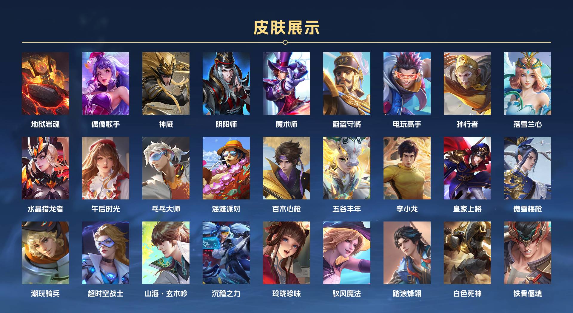 WZ3262250王者荣耀账号详情图3
