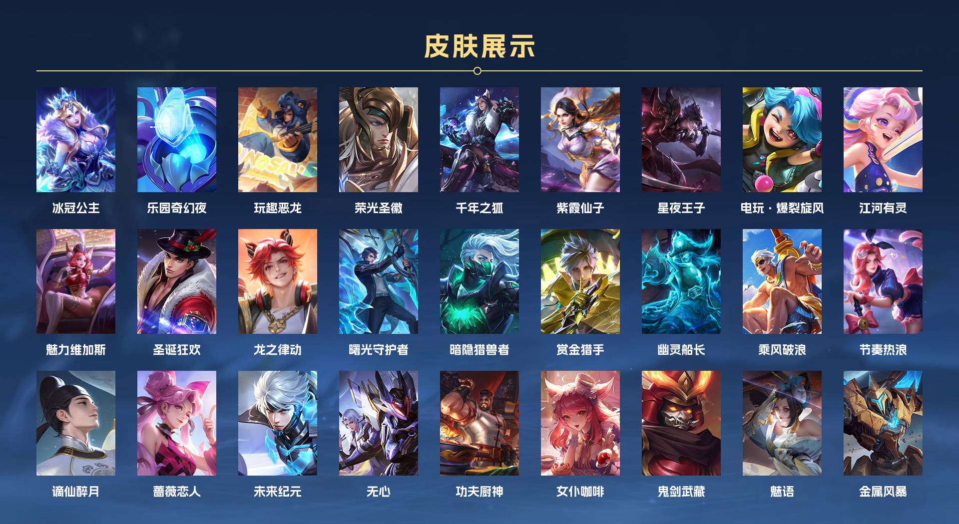 WZ3262250王者荣耀账号详情图2