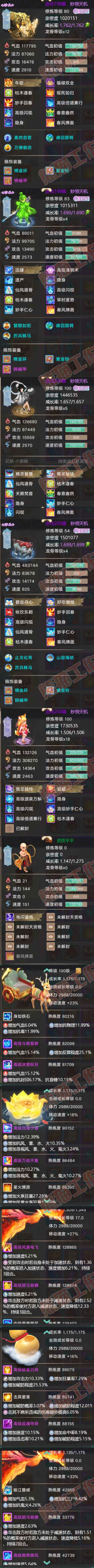 76807大话西游账号详情图6