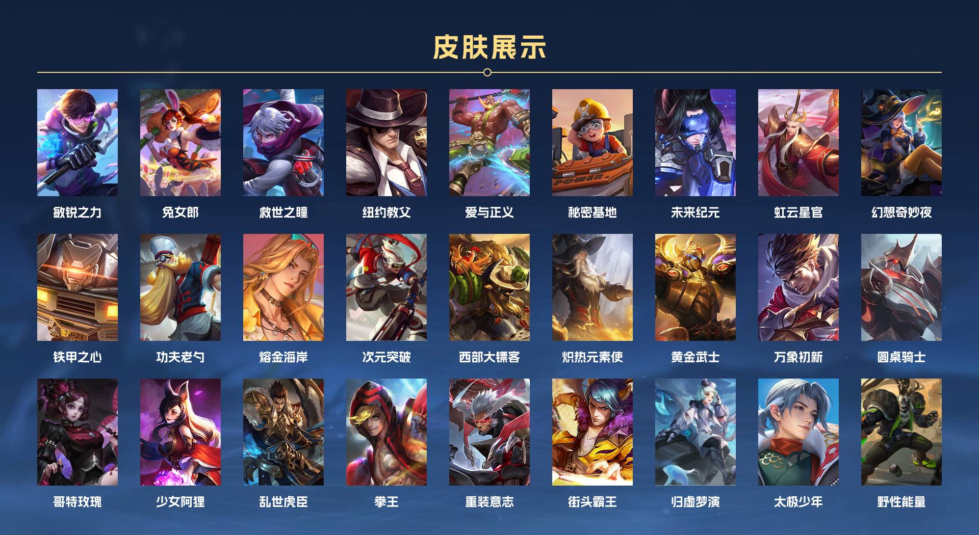 WZ3262257王者荣耀账号详情图6