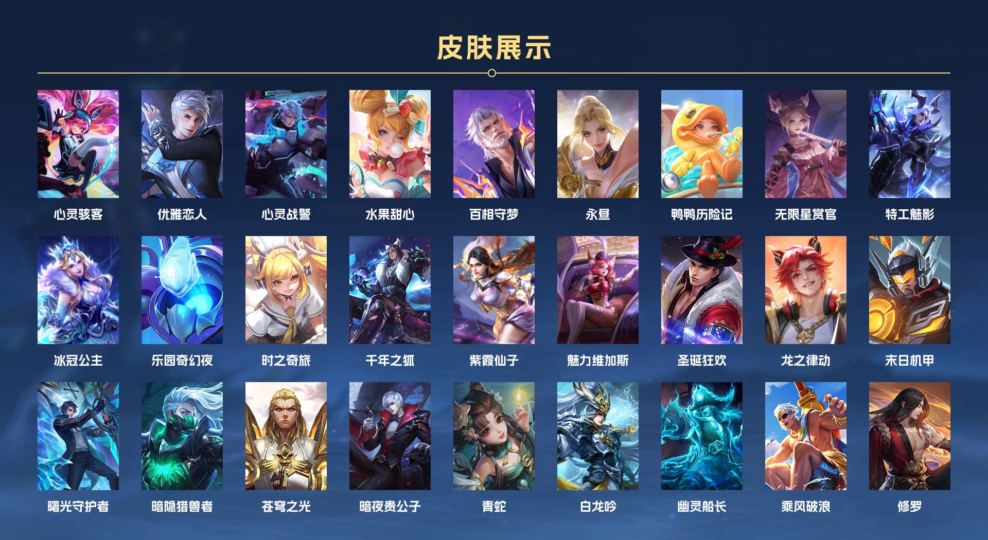WZ3262257王者荣耀账号详情图2