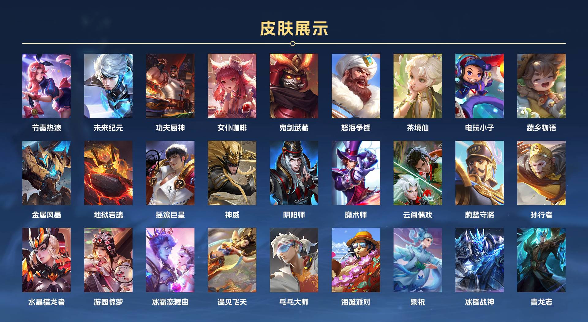 WZ3262257王者荣耀账号详情图3