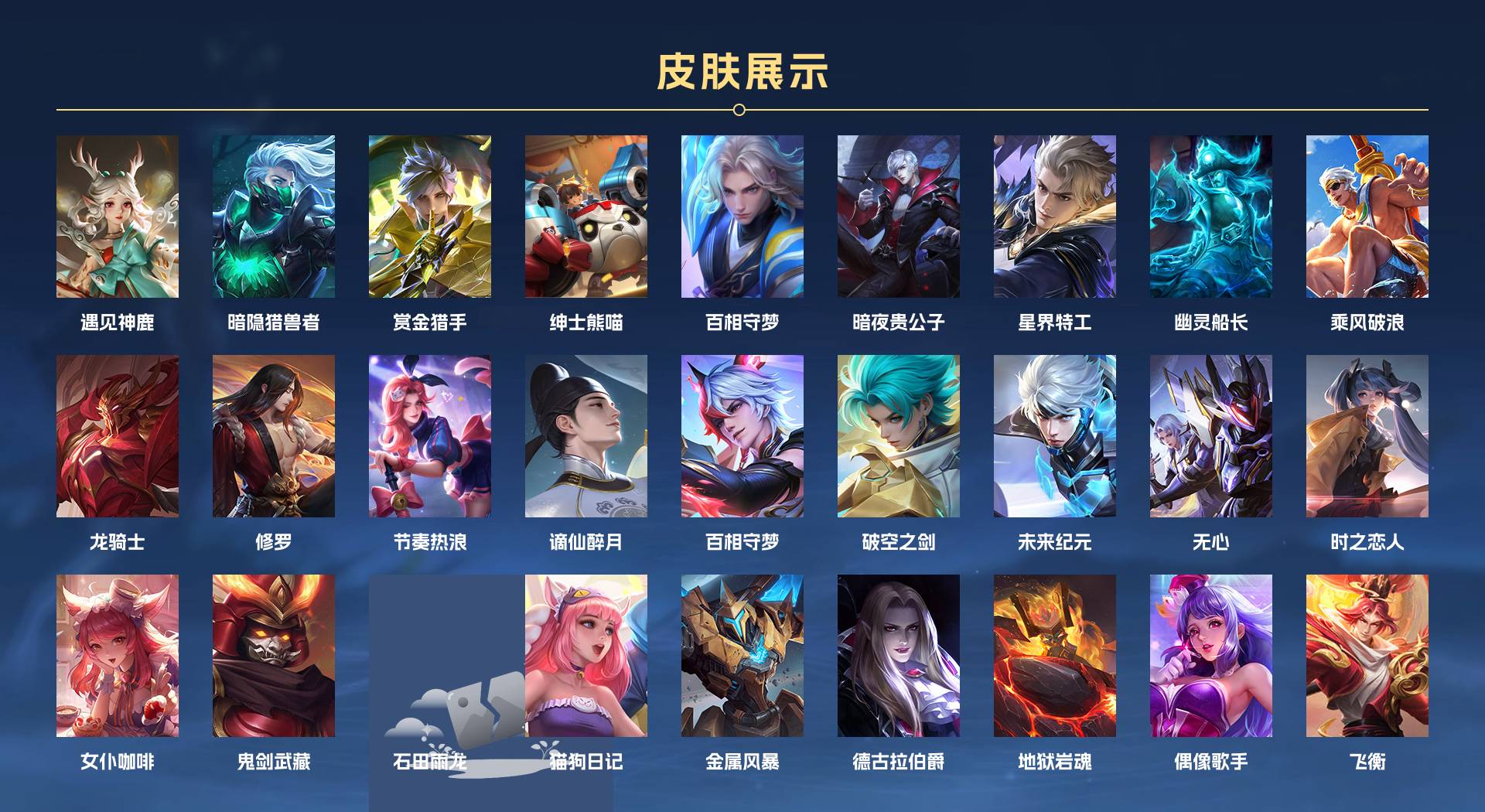WZ3262255王者荣耀账号详情图3