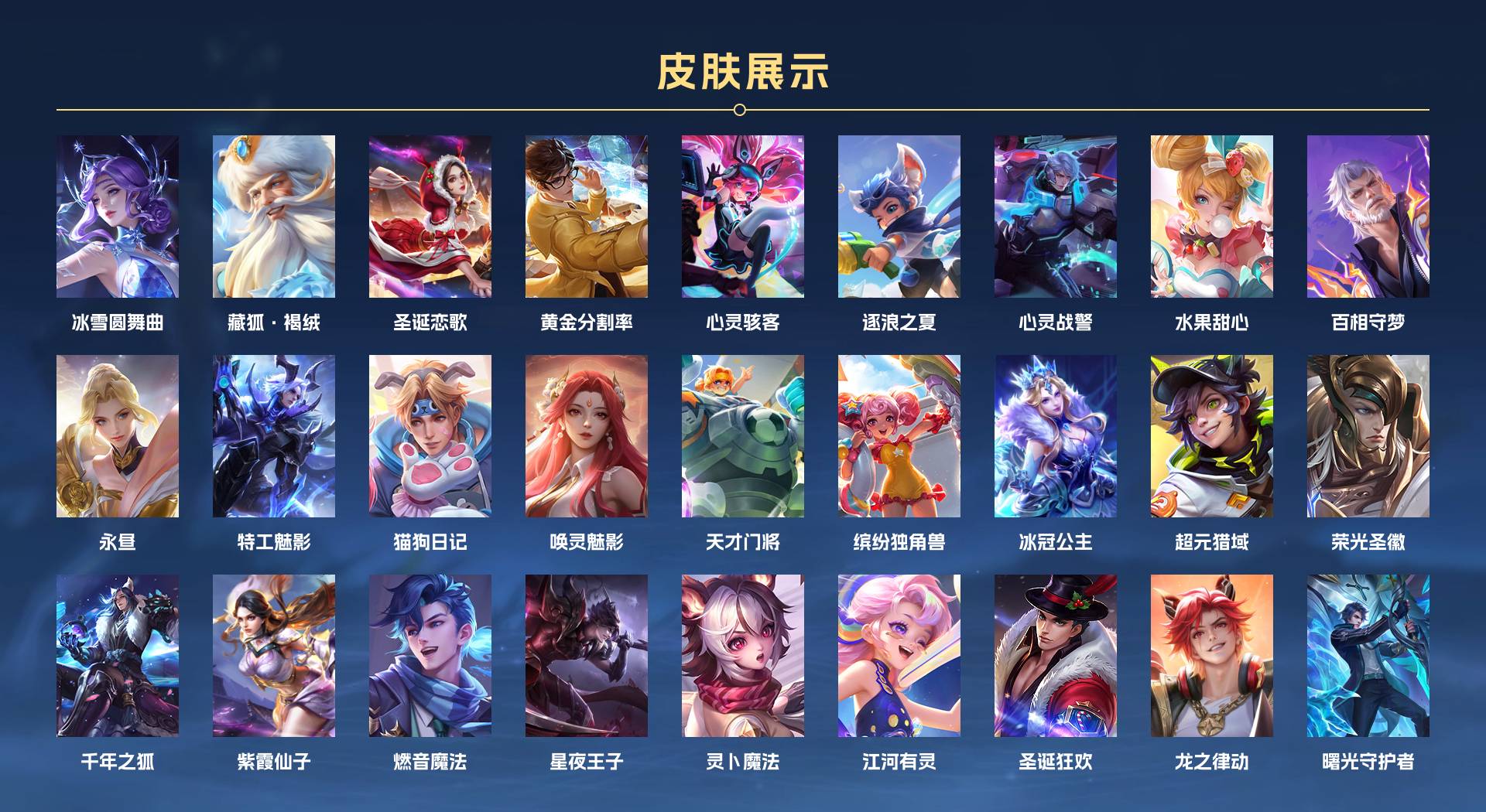 WZ3262255王者荣耀账号详情图2
