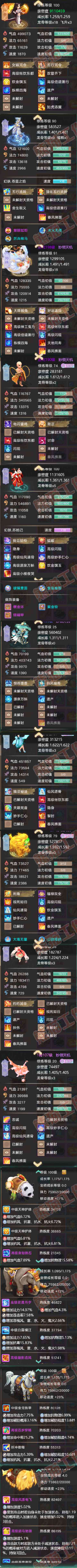 93519大话西游账号详情图6 93519大话西游账号详情图6