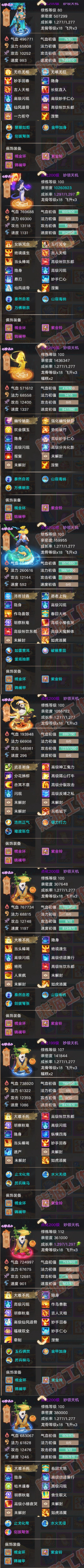 16618大话西游账号详情图6