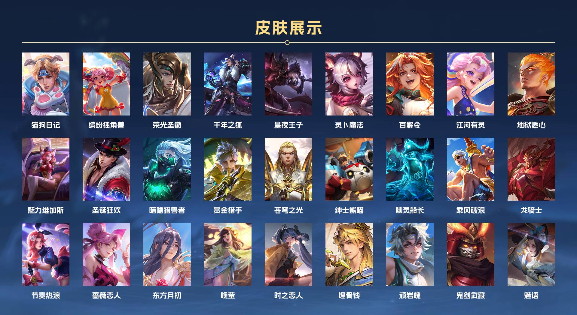 WZ3262270王者荣耀账号详情图2