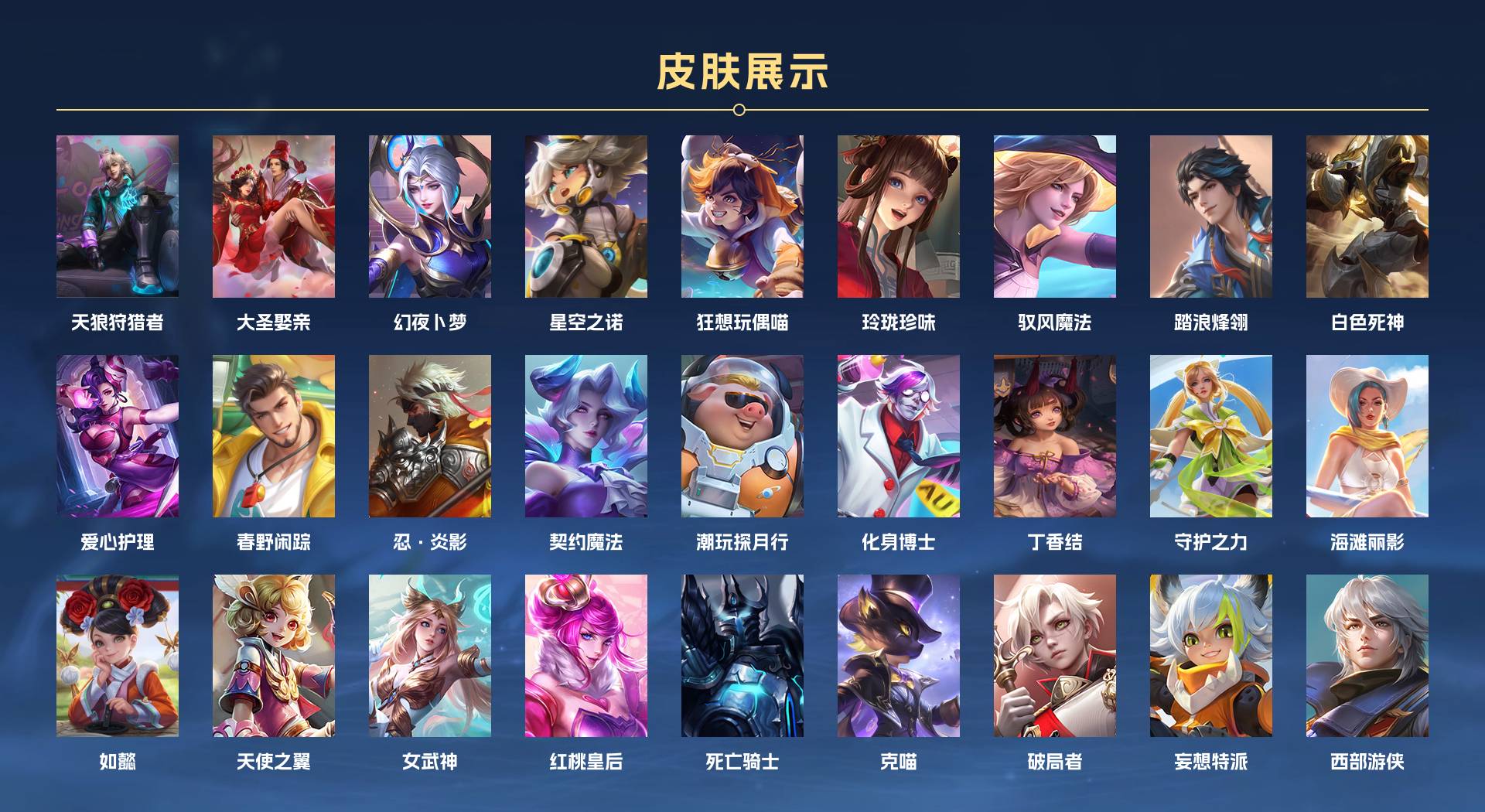 WZ3262270王者荣耀账号详情图5