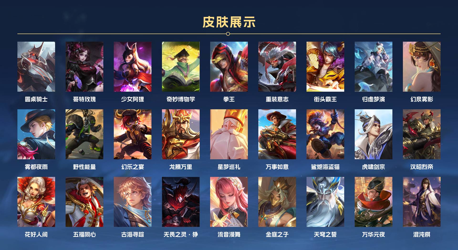 WZ3262270王者荣耀账号详情图7