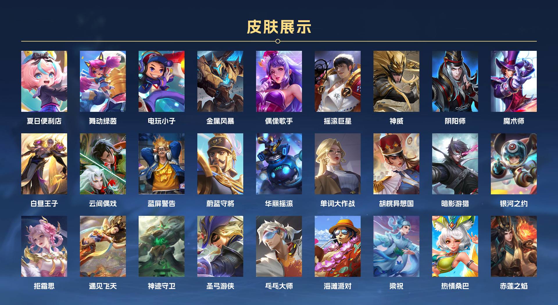 WZ3262270王者荣耀账号详情图3