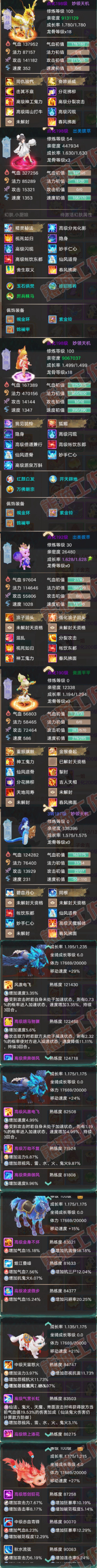 S2131大话西游账号详情图6
