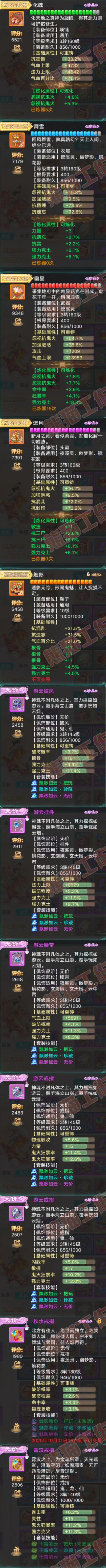S2131大话西游账号详情图4