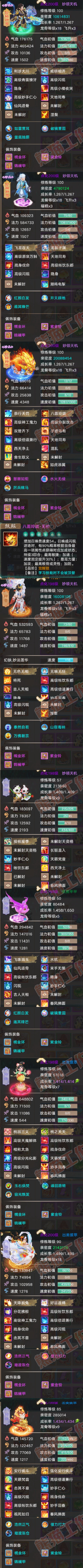 S2131大话西游账号详情图5
