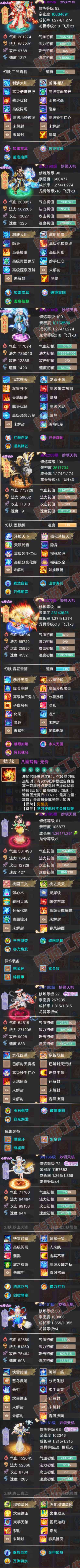 66115大话西游账号详情图6