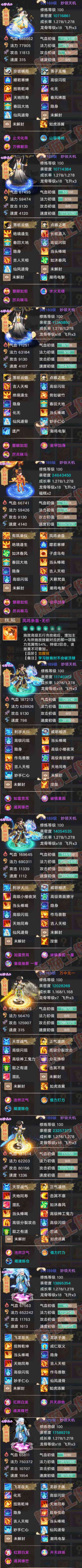 S2193大话西游账号详情图6 S2193大话西游账号详情图6
