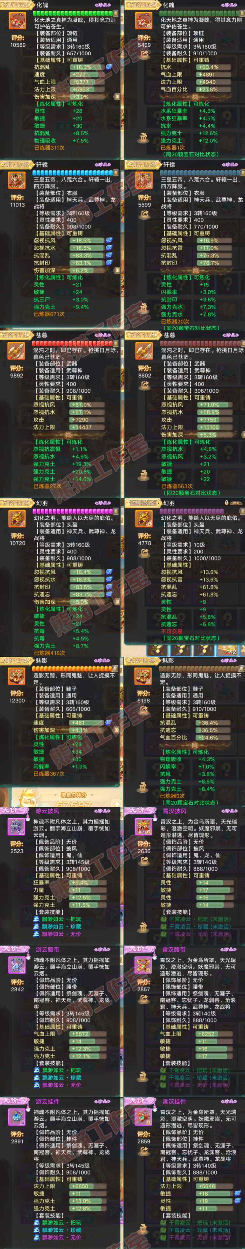 S2193大话西游账号详情图4 S2193大话西游账号详情图4