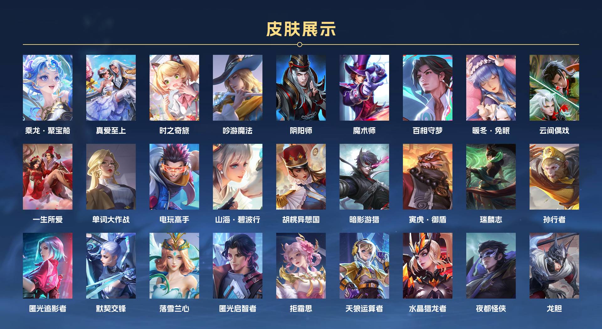 WZ3262499王者荣耀账号详情图9