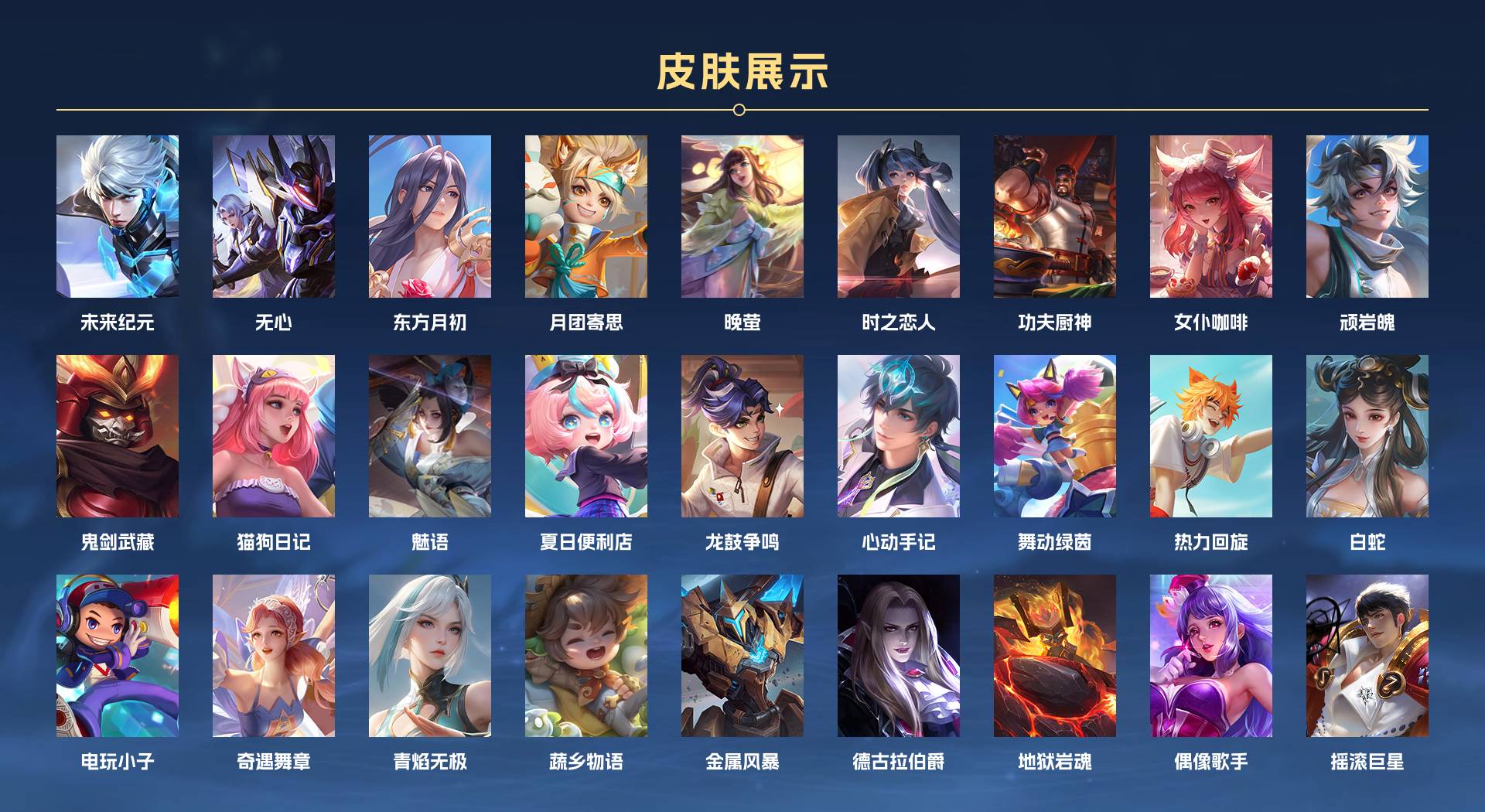 WZ3262499王者荣耀账号详情图8
