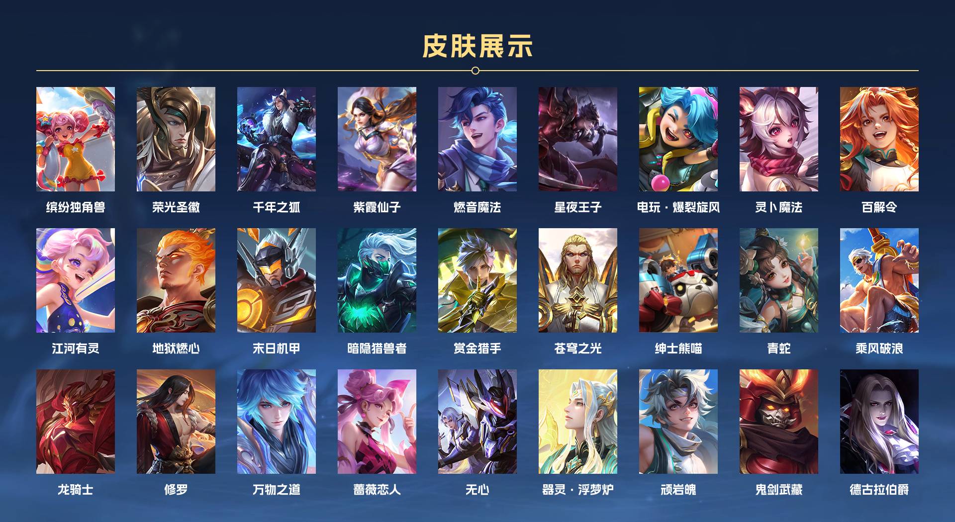 WZ3261730王者荣耀账号详情图2