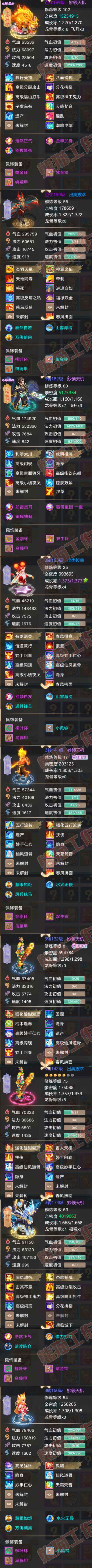 A2085大话西游账号详情图5 A2085大话西游账号详情图5