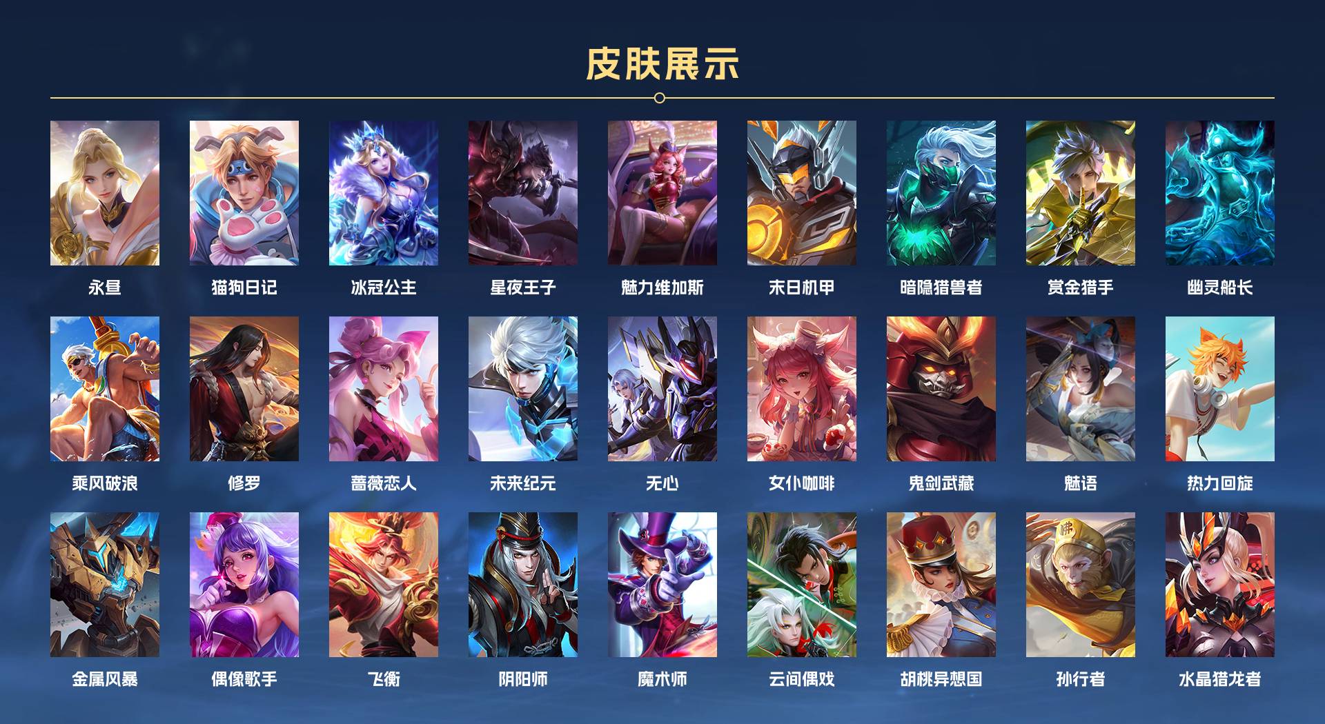 WZ3262866王者荣耀账号详情图2
