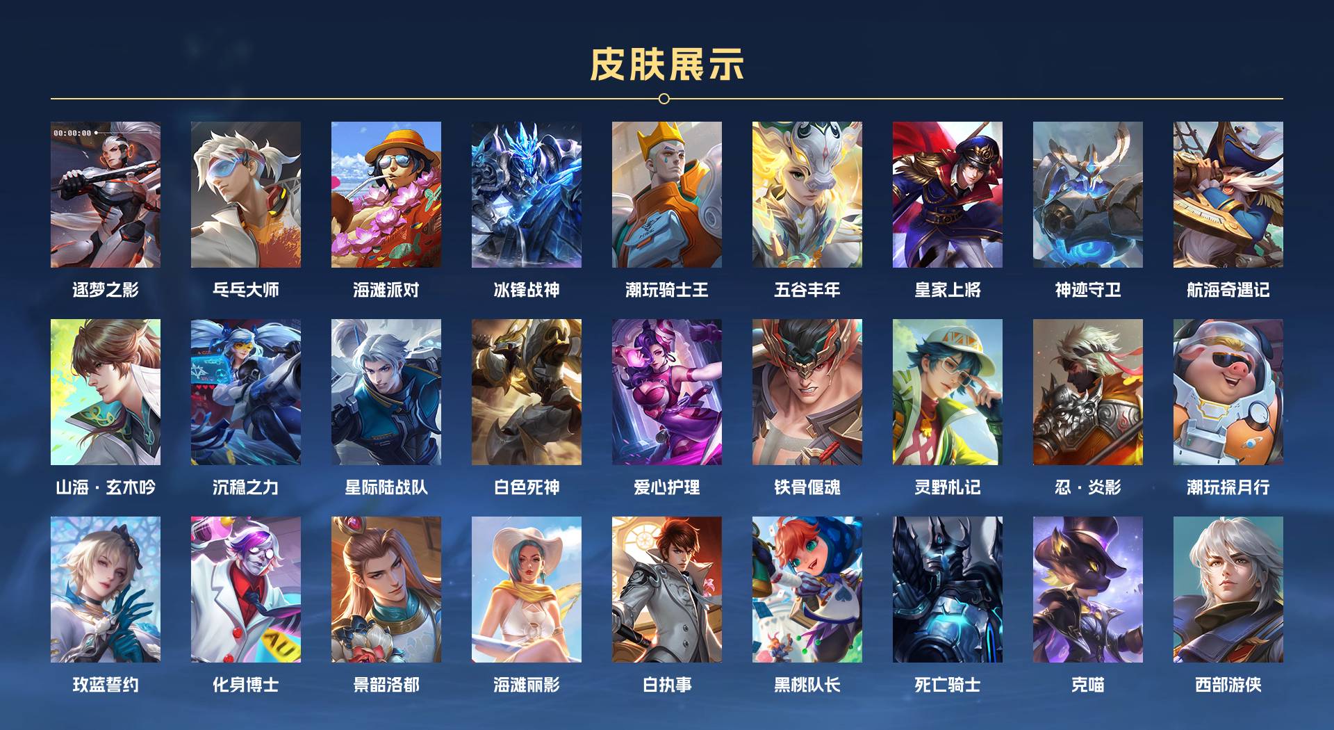 WZ3262866王者荣耀账号详情图3