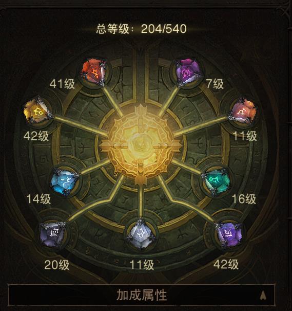AH22859暗黑不朽账号详情图4