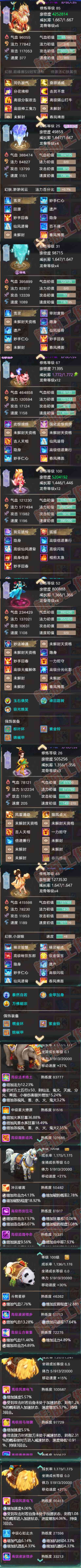 93521大话西游账号详情图6