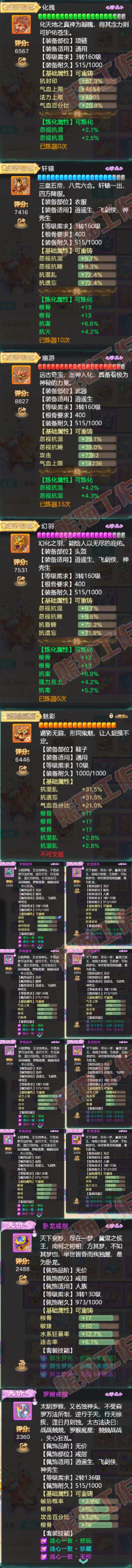 93521大话西游账号详情图4