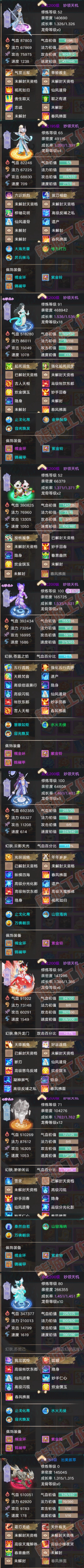 16620大话西游账号详情图7 16620大话西游账号详情图7