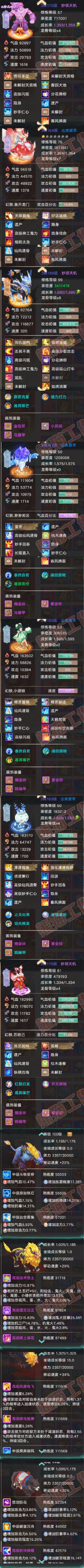 A2091大话西游账号详情图6