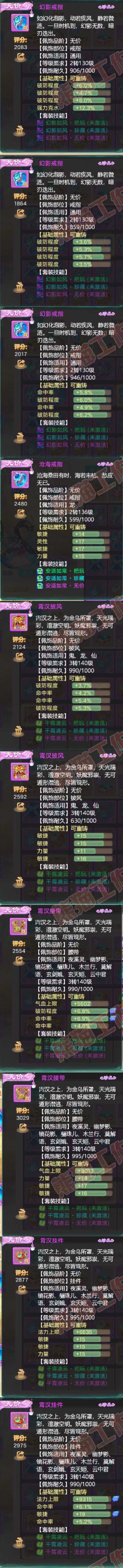 16619大话西游账号详情图6 16619大话西游账号详情图6