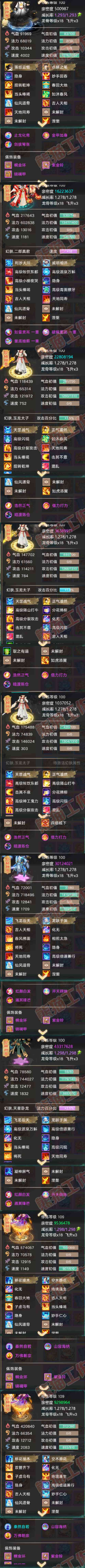 16619大话西游账号详情图8 16619大话西游账号详情图8