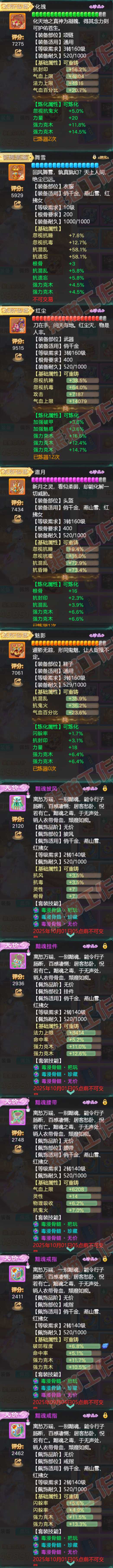16621大话西游账号详情图4 16621大话西游账号详情图4