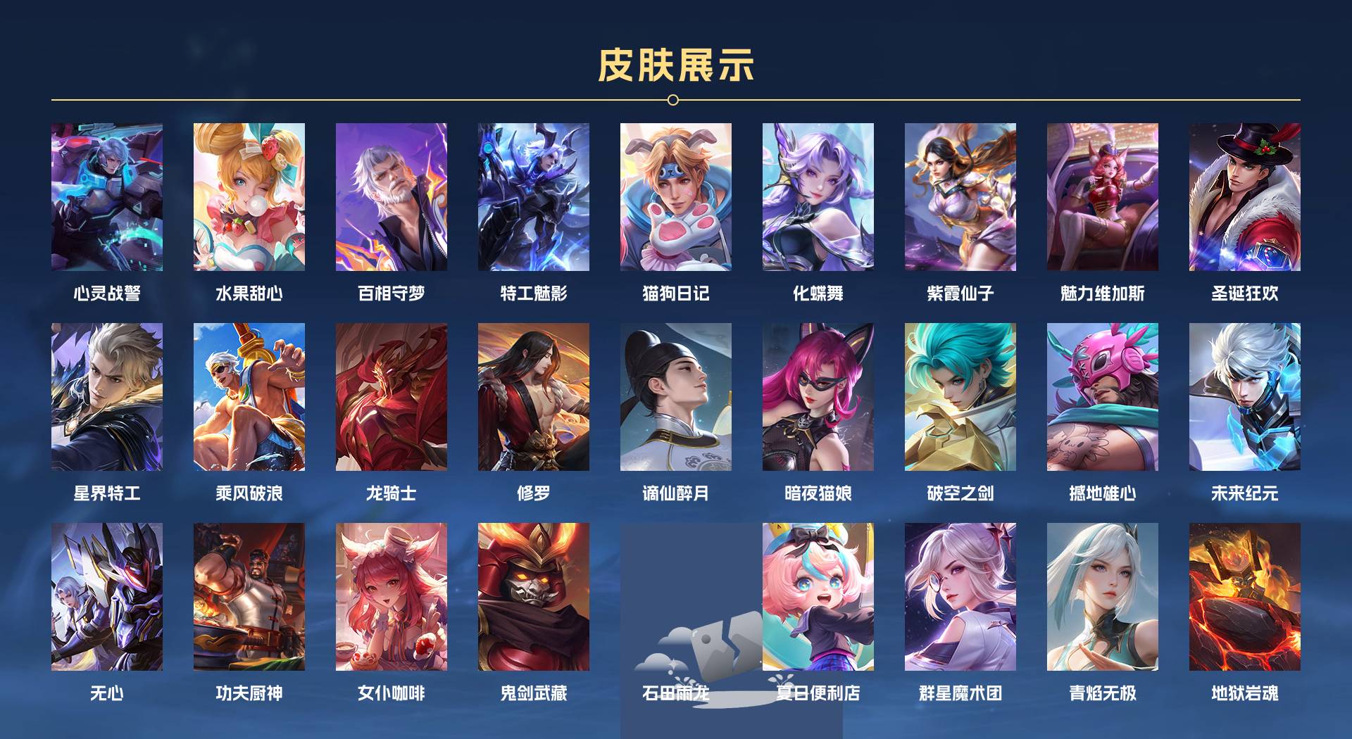 WZ3263265王者荣耀账号详情图2 WZ3263265王者荣耀账号详情图2