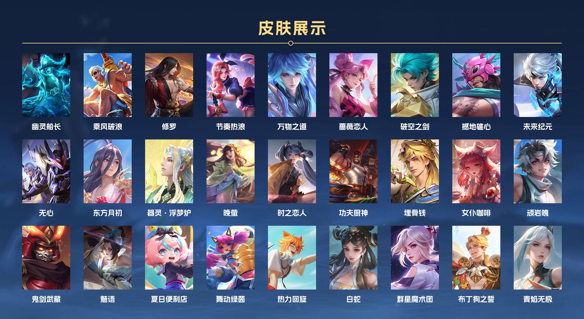 WZ3263349王者荣耀账号详情图5