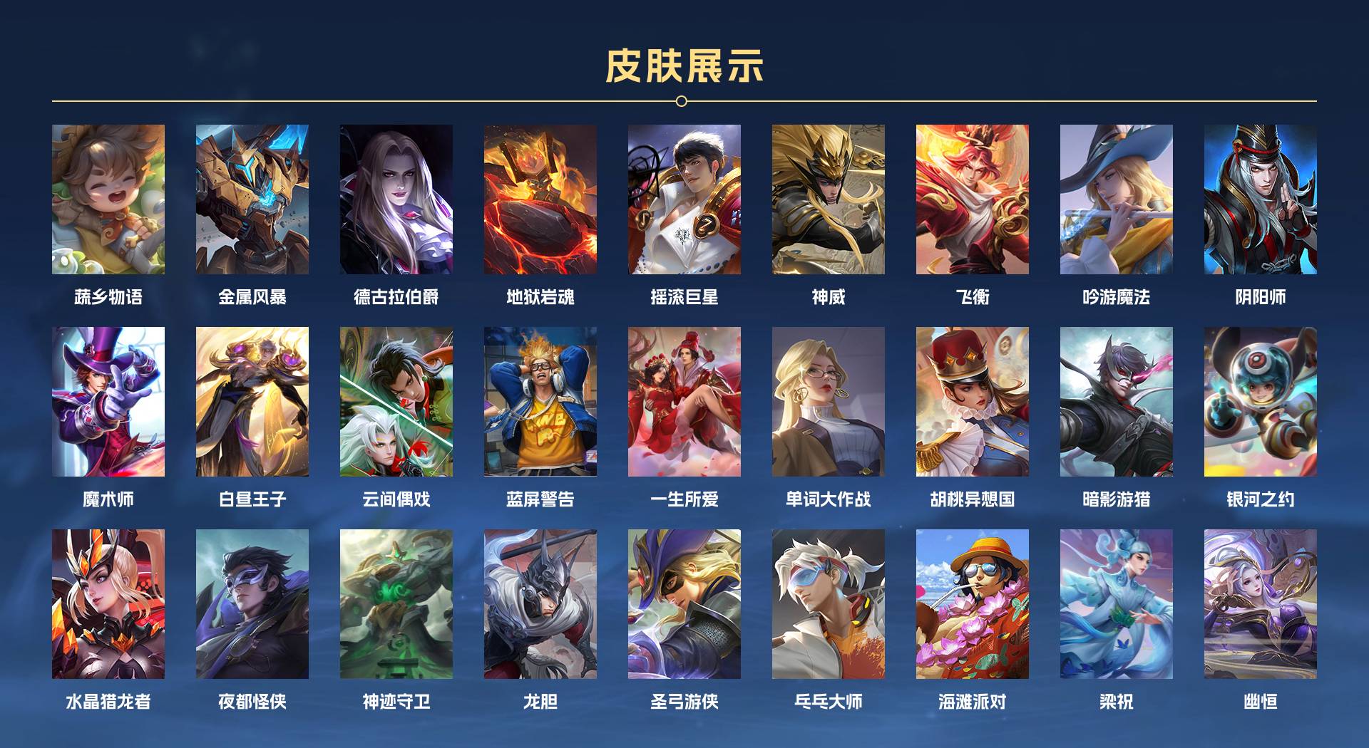 WZ3263349王者荣耀账号详情图6