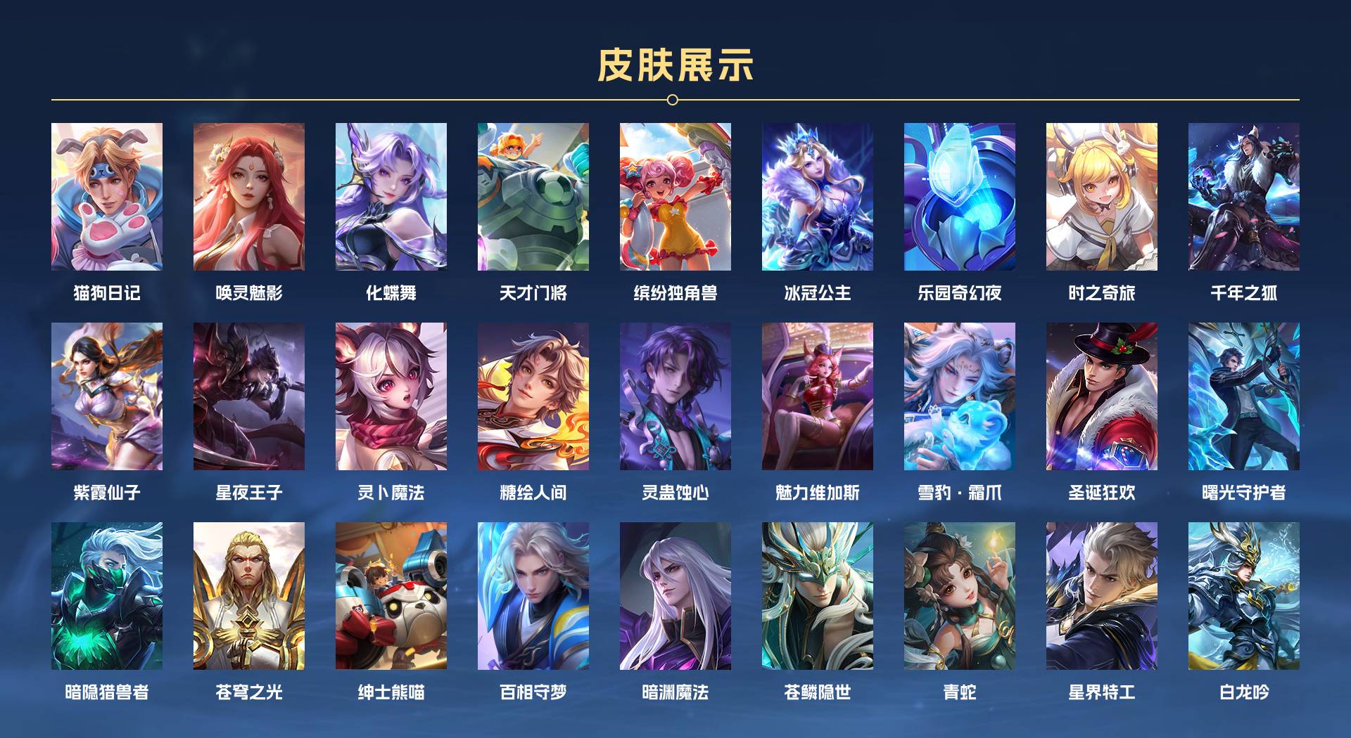 WZ3263349王者荣耀账号详情图4
