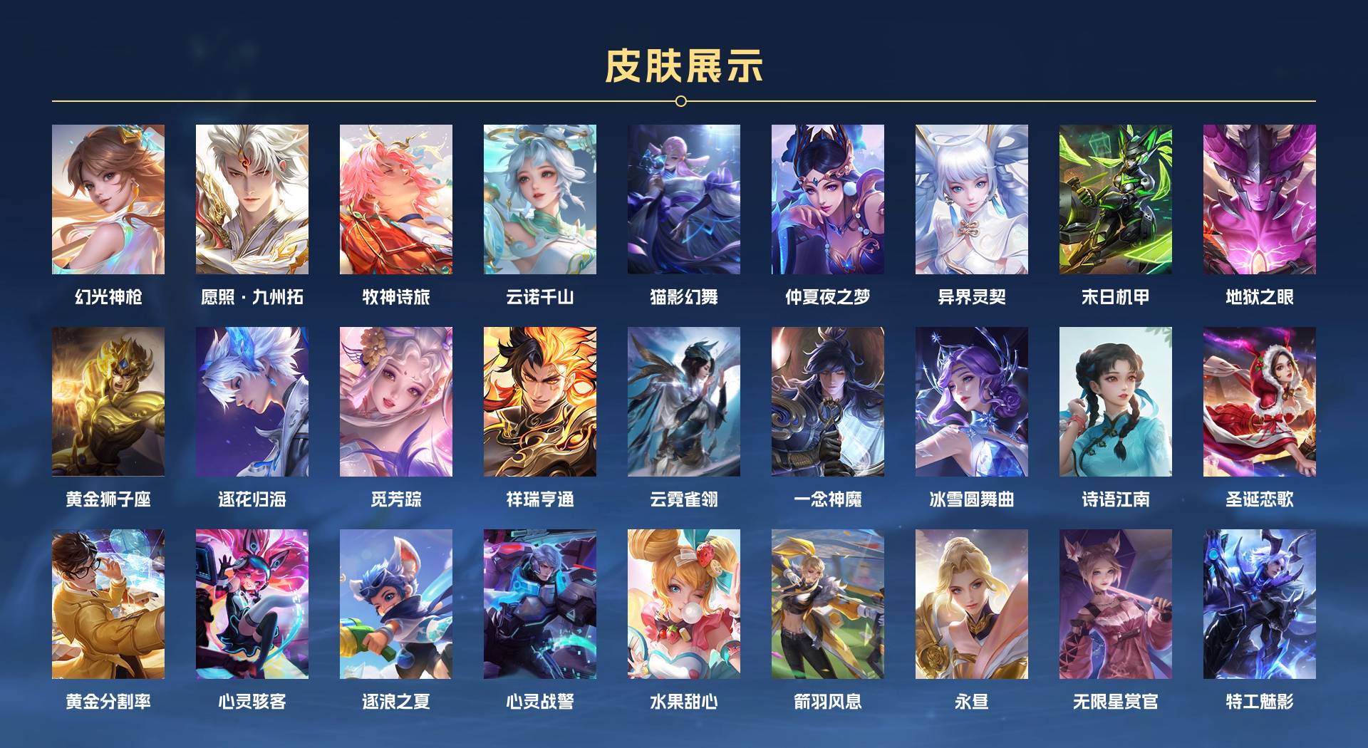 WZ3263349王者荣耀账号详情图3