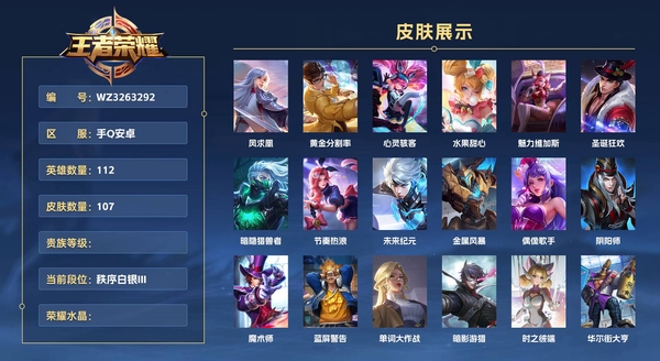 王者荣耀账号安卓QQ手Q安卓 112英雄 107皮肤  凤求凰 黄金分割率 心灵骇客 水果甜心 魅力维加斯 圣诞狂欢 暗隐猎兽者 节奏热浪 未来纪元 金属风暴 偶像歌手 阴阳师 魔术师 蓝屏警告 单词大作战 暗影游...