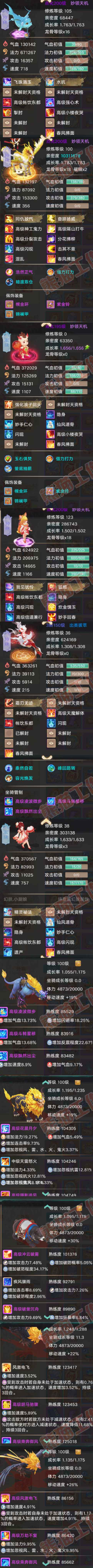 66100大话西游账号详情图6 66100大话西游账号详情图6
