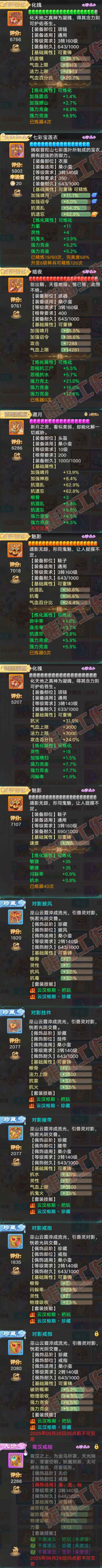 66100大话西游账号详情图4 66100大话西游账号详情图4